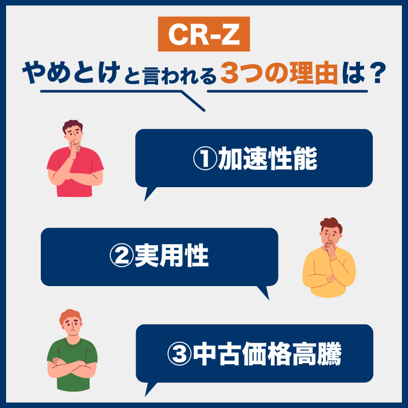 CR-Z後悔とやめとけの理由