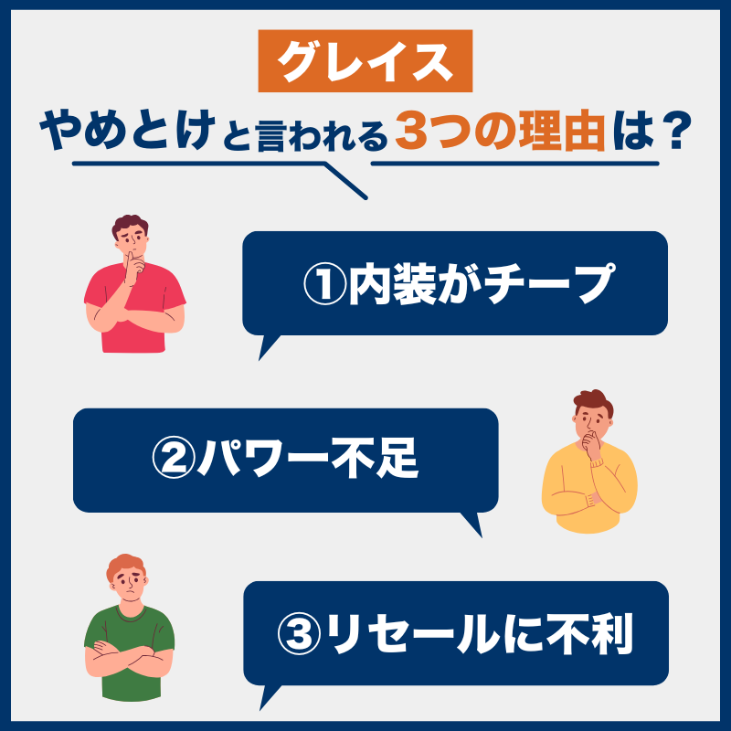 グレイス後悔とやめとけの理由