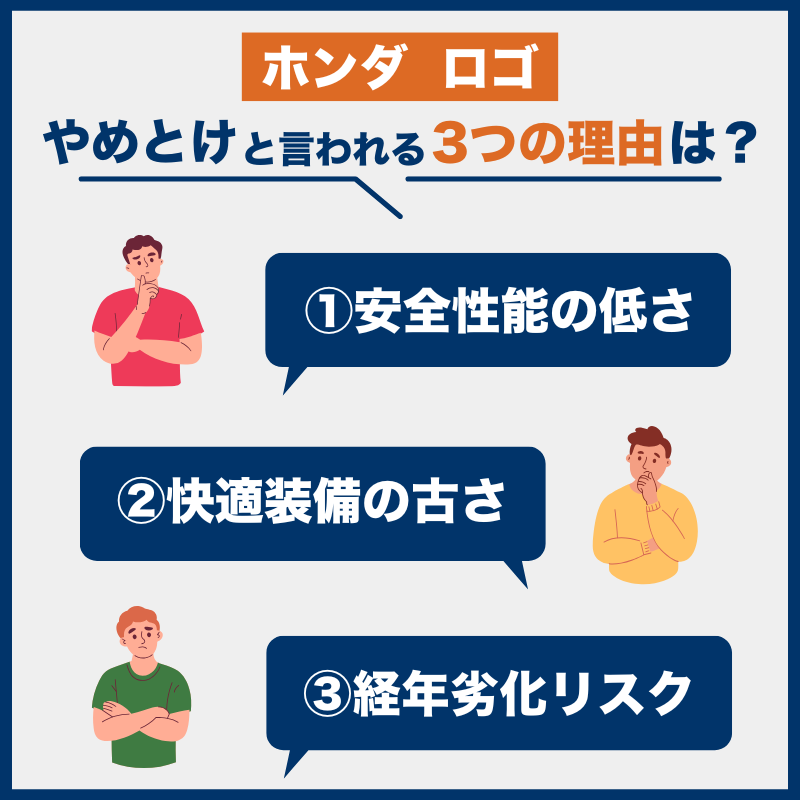 ホンダ ロゴ後悔とやめとけの理由
