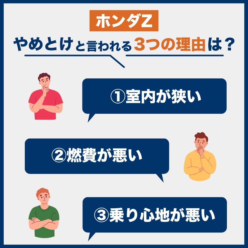 ホンダZ後悔とやめとけの理由