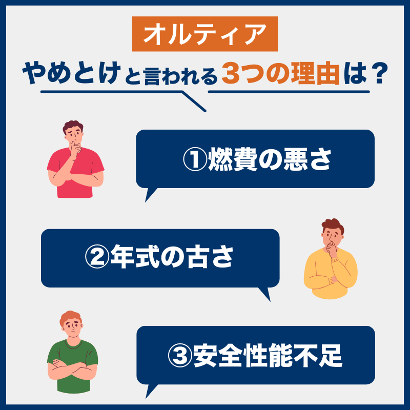 オルティア「後悔とやめとけの理由