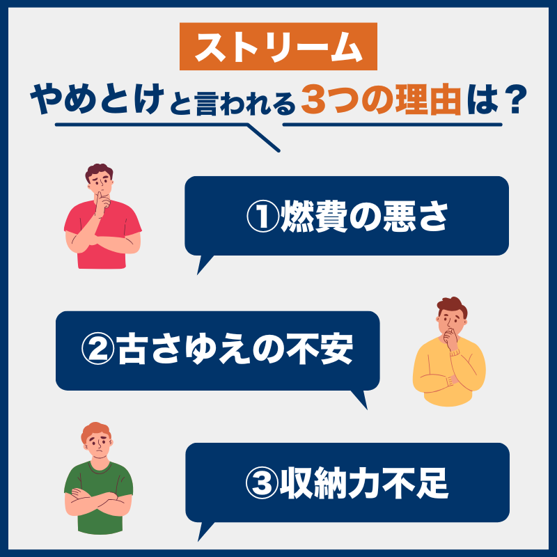 ストリーム後悔とやめとけの理由