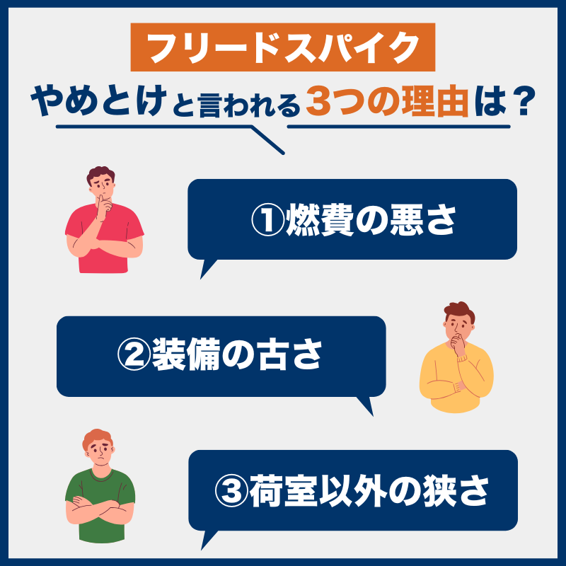 フリードスパイク後悔とやめとけの理由
