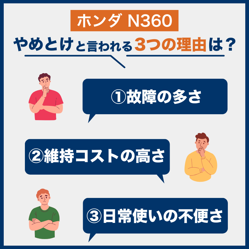 ホンダ N360「後悔とやめとけの理由