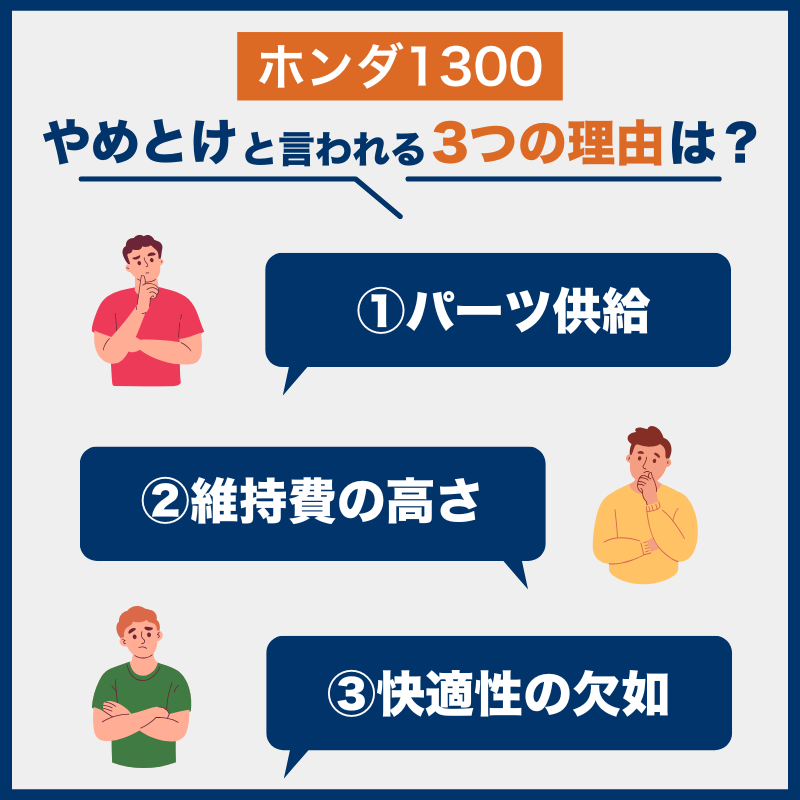 ホンダ1300「後悔とやめとけの理由