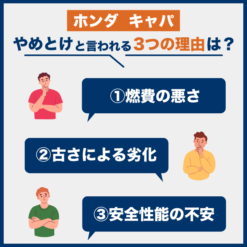 ホンダキャパ後悔とやめとけの理由