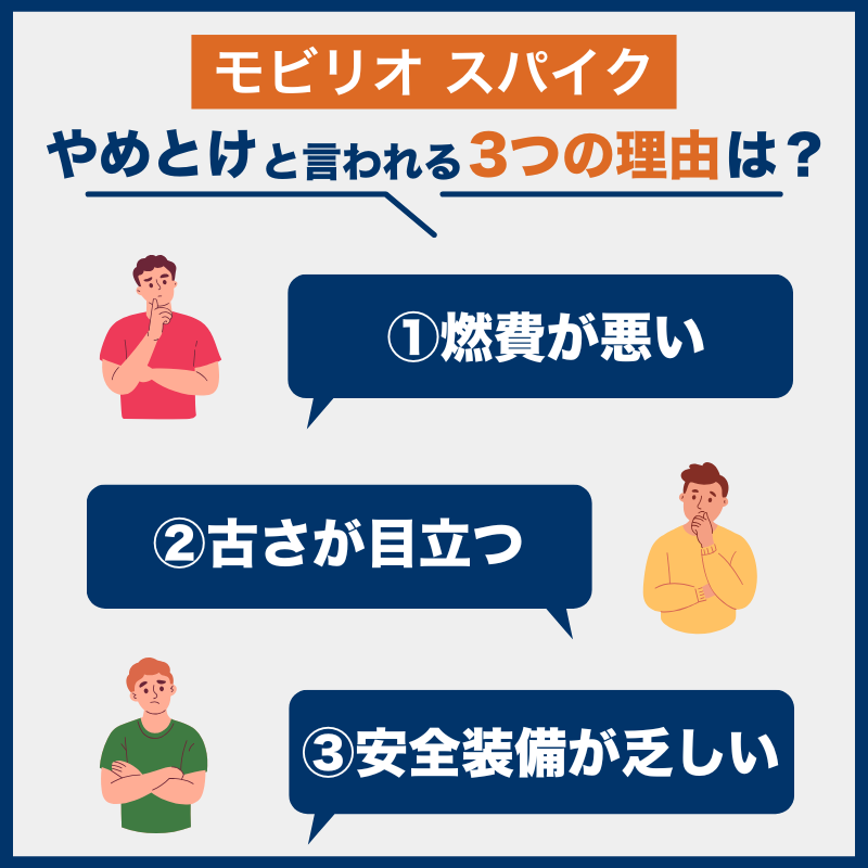 モビリオスパイク「後悔とやめとけの理由