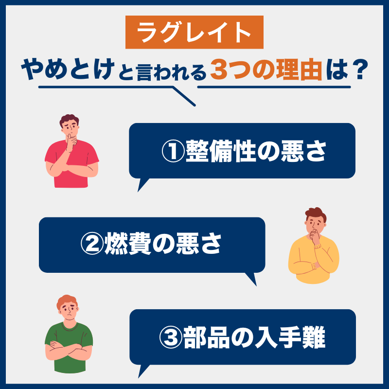 ラグレイト「後悔とやめとけの理由