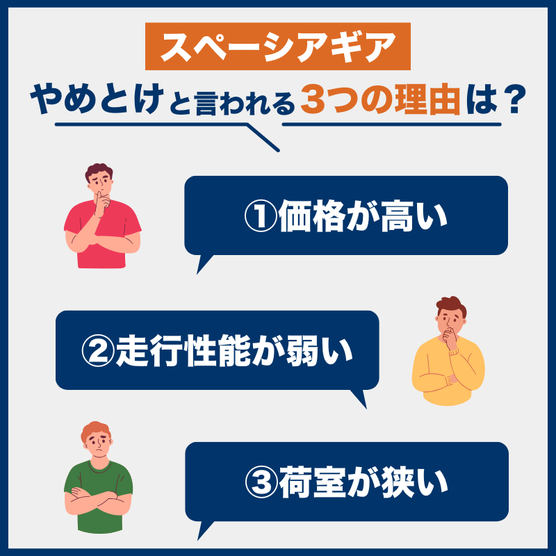 スペーシアギア_後悔とやめとけの理由