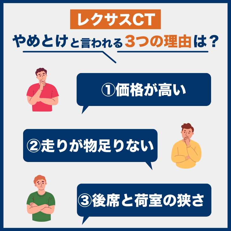 レクサスCT後悔とやめとけの理由