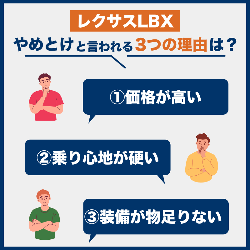 レクサスLBX_後悔とやめとけの理由
